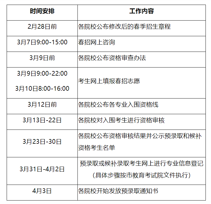 mk体育注册